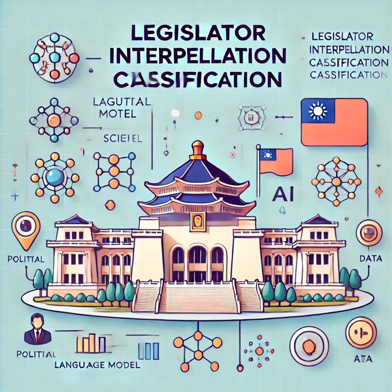 Legislator Interpellation Classification